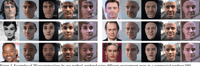 Figure 4 for Relightify: Relightable 3D Faces from a Single Image via Diffusion Models
