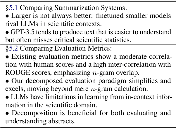 Figure 1 for Rethinking Scientific Summarization Evaluation: Grounding Explainable Metrics on Facet-aware Benchmark