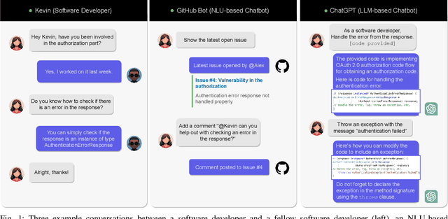 Figure 1 for From Human-to-Human to Human-to-Bot Conversations in Software Engineering