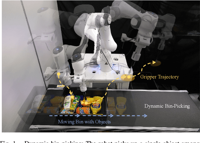 Figure 1 for DBPF: A Framework for Efficient and Robust Dynamic Bin-Picking