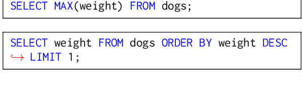 Figure 1 for ESM+: Modern Insights into Perspective on Text-to-SQL Evaluation in the Age of Large Language Models