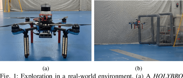 Figure 1 for Autonomous Exploration of Unknown 3D Environments Using a Frontier-Based Collector Strategy