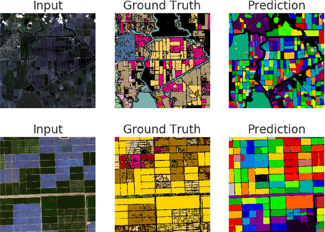 Figure 1 for Can SAM recognize crops? Quantifying the zero-shot performance of a semantic segmentation foundation model on generating crop-type maps using satellite imagery for precision agriculture