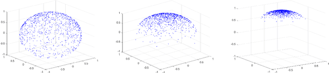 Figure 1 for Non-convex Pose Graph Optimization in SLAM via Proximal Linearized Riemannian ADMM