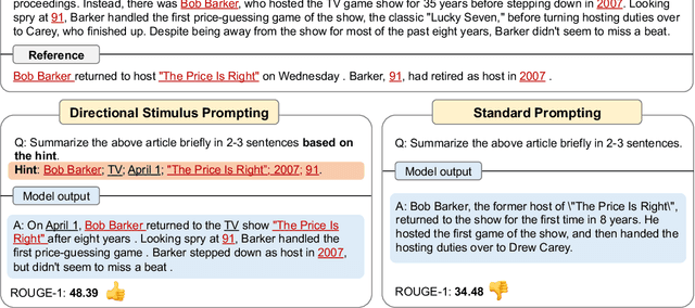 Figure 1 for Guiding Large Language Models via Directional Stimulus Prompting