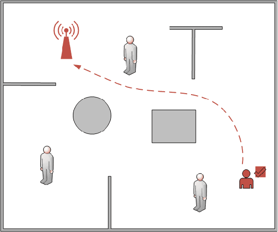 Figure 1 for Collision-free Source Seeking Control Methods for Unicycle Robots