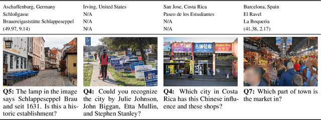 Figure 2 for Granular Privacy Control for Geolocation with Vision Language Models