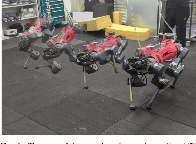 Figure 1 for Rethinking Robustness Assessment: Adversarial Attacks on Learning-based Quadrupedal Locomotion Controllers