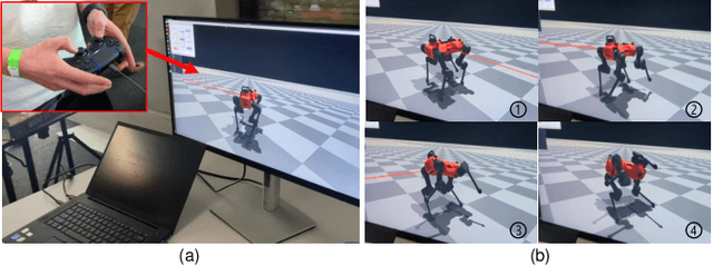 Figure 3 for Rethinking Robustness Assessment: Adversarial Attacks on Learning-based Quadrupedal Locomotion Controllers