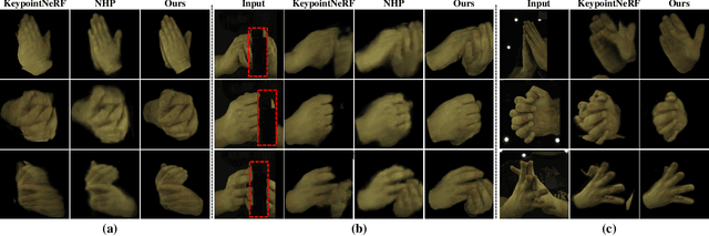 Figure 1 for 3D Visibility-aware Generalizable Neural Radiance Fields for Interacting Hands