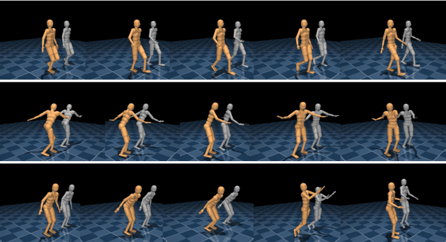 Figure 2 for H-GAP: Humanoid Control with a Generalist Planner