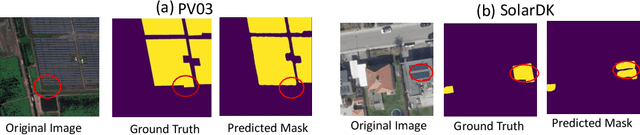 Figure 1 for SolarPanel Segmentation :Self-Supervised Learning for Imperfect Datasets