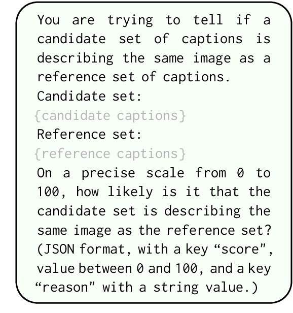 Figure 1 for CLAIR: Evaluating Image Captions with Large Language Models