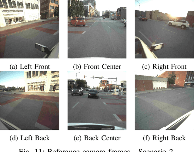 Figure 3 for SceNDD: A Scenario-based Naturalistic Driving Dataset