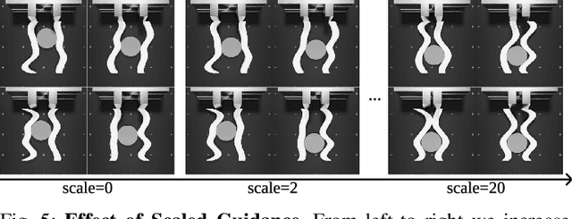 Figure 4 for Dynamics-Guided Diffusion Model for Robot Manipulator Design