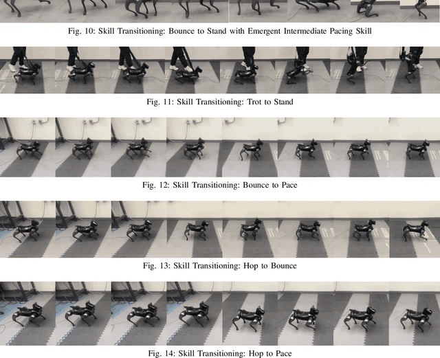 Figure 1 for DiffuseLoco: Real-Time Legged Locomotion Control with Diffusion from Offline Datasets