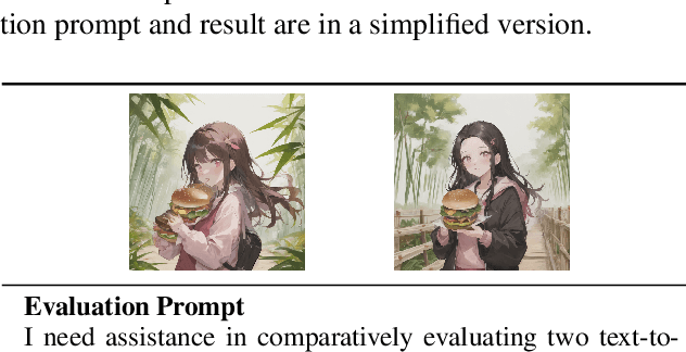 Figure 2 for Multi-LoRA Composition for Image Generation