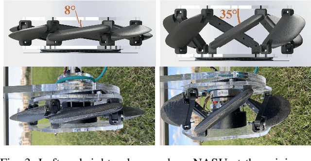 Figure 3 for NASU -- Novel Actuating Screw Unit: Origami-inspired Screw-based Propulsion on Mobile Ground Robots