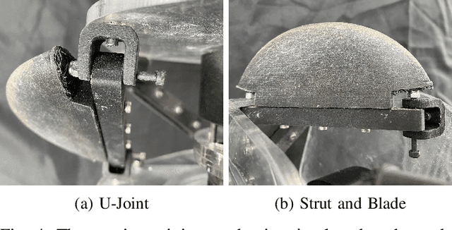 Figure 4 for NASU -- Novel Actuating Screw Unit: Origami-inspired Screw-based Propulsion on Mobile Ground Robots