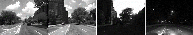 Figure 4 for SPOT: Point Cloud Based Stereo Visual Place Recognition for Similar and Opposing Viewpoints