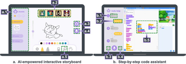 Figure 3 for ChatScratch: An AI-Augmented System Toward Autonomous Visual Programming Learning for Children Aged 6-12