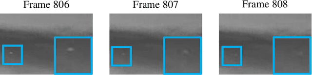 Figure 4 for Deformable Feature Alignment and Refinement for Moving Infrared Dim-small Target Detection