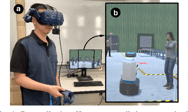 Figure 1 for Towards Inferring Users' Impressions of Robot Performance in Navigation Scenarios