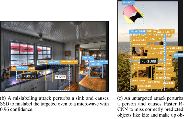 Figure 1 for On Feasibility of Intent Obfuscating Attacks