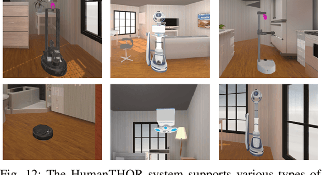 Figure 4 for Demonstrating HumanTHOR: A Simulation Platform and Benchmark for Human-Robot Collaboration in a Shared Workspace