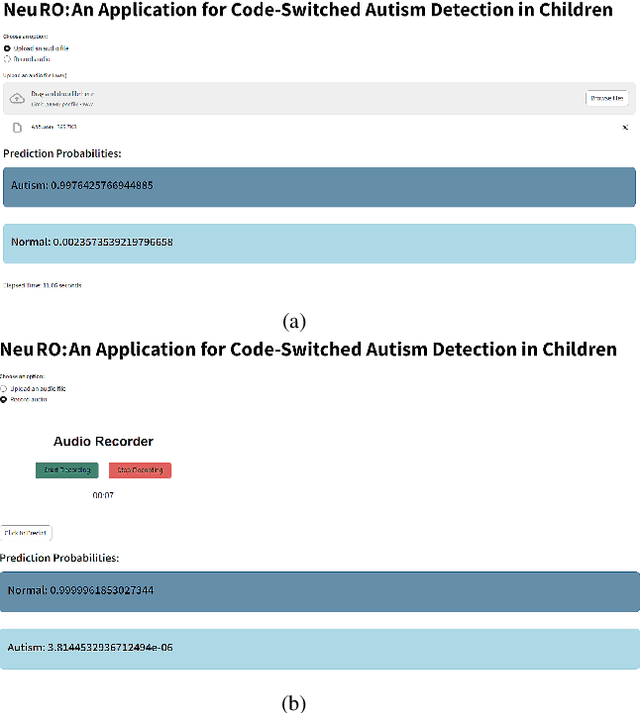 Figure 3 for NeuRO: An Application for Code-Switched Autism Detection in Children