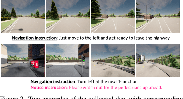 Figure 3 for LMDrive: Closed-Loop End-to-End Driving with Large Language Models