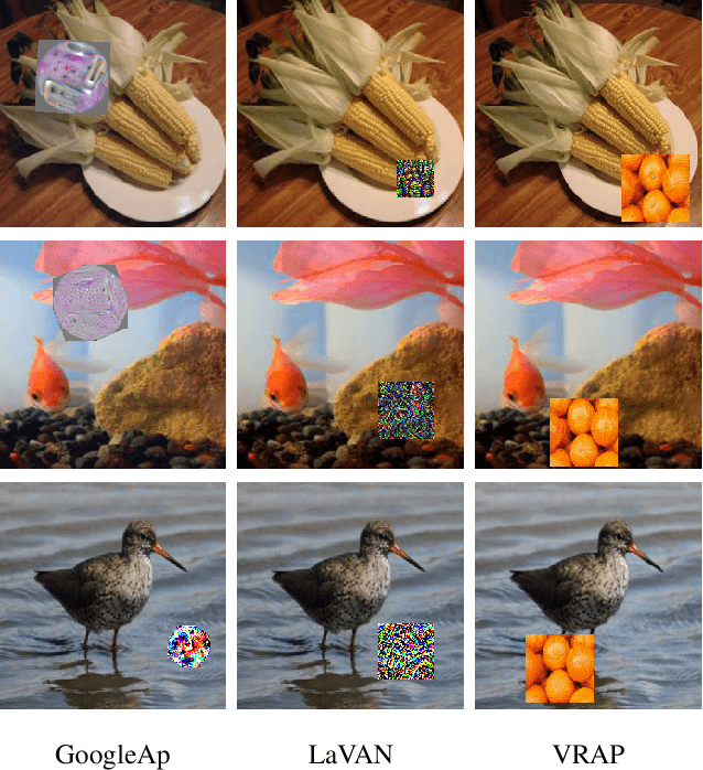 Figure 1 for Generating Visually Realistic Adversarial Patch