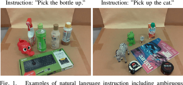 Figure 1 for Naming Objects for Vision-and-Language Manipulation