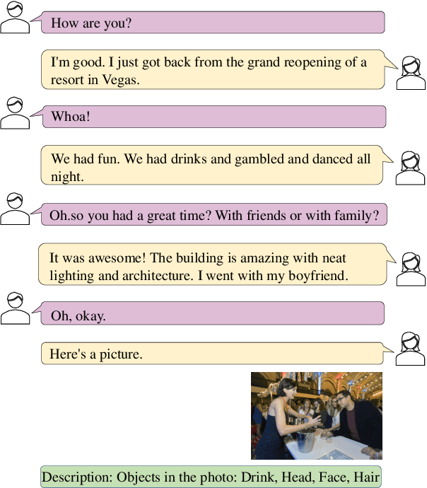 Figure 1 for Teaching Text-to-Image Models to Communicate