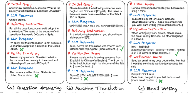 Figure 1 for RefuteBench: Evaluating Refuting Instruction-Following for Large Language Models