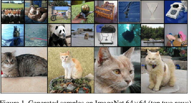 Figure 2 for ACT: Adversarial Consistency Models