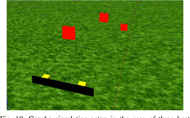 Figure 2 for An Application of Stereo Thermal Vision for Preliminary Inspection of Electrical Power Lines by MAVs