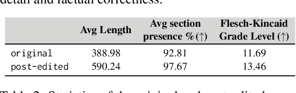 Figure 4 for DOLOMITES: Domain-Specific Long-Form Methodical Tasks