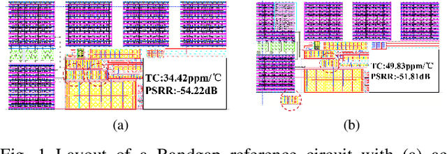 Figure 1 for Graph Attention-Based Symmetry Constraint Extraction for Analog Circuits