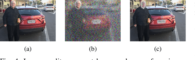 Figure 4 for Privacy-Preserving Autoencoder for Collaborative Object Detection