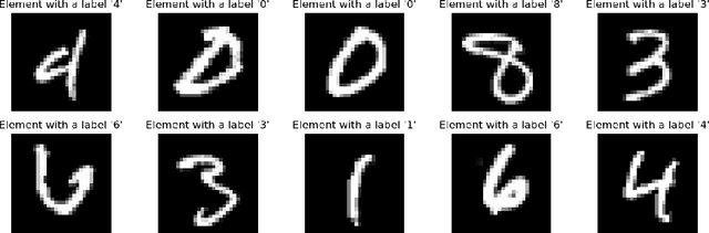 Figure 3 for Robust Clustering on High-Dimensional Data with Stochastic Quantization