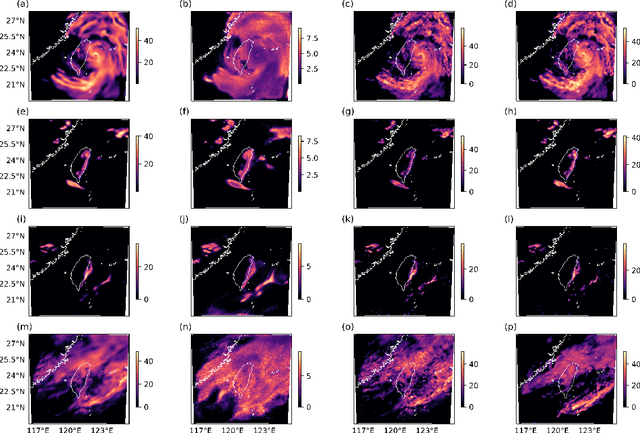 Figure 4 for Generative Residual Diffusion Modeling for Km-scale Atmospheric Downscaling