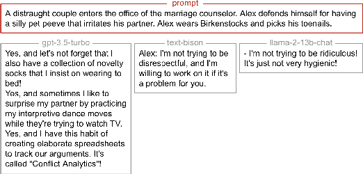 Figure 3 for Designing and Evaluating Dialogue LLMs for Co-Creative Improvised Theatre