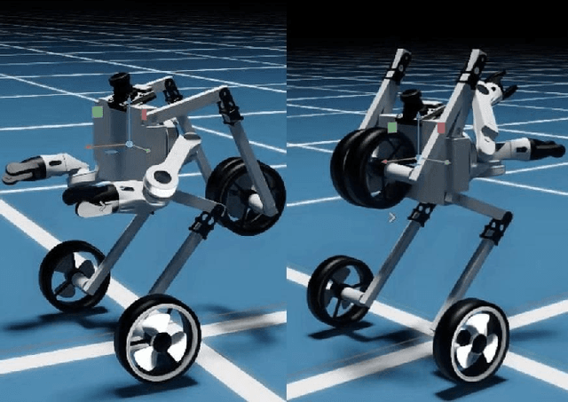 Figure 2 for GuLu XuanYuan , a biomimetic Transformer that intergrates humanoid MIP, reptile UGV, and bird UAV