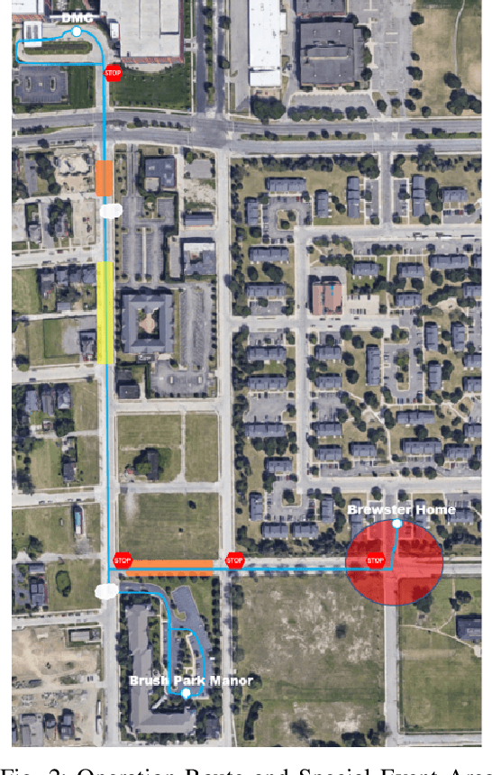 Figure 2 for Autonomous Shuttle Operation for Vulnerable Populations: Lessons and Experiences