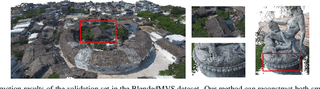 Figure 4 for Adaptive Learning for Multi-view Stereo Reconstruction