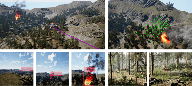 Figure 3 for GRID: A Platform for General Robot Intelligence Development