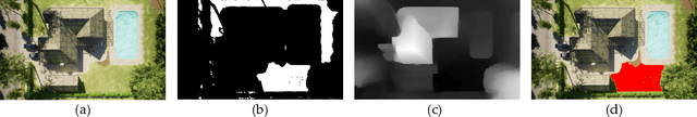 Figure 4 for GRID: A Platform for General Robot Intelligence Development