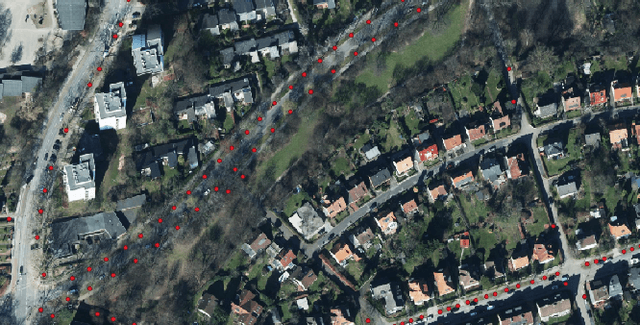 Figure 1 for Predicting urban tree cover from incomplete point labels and limited background information