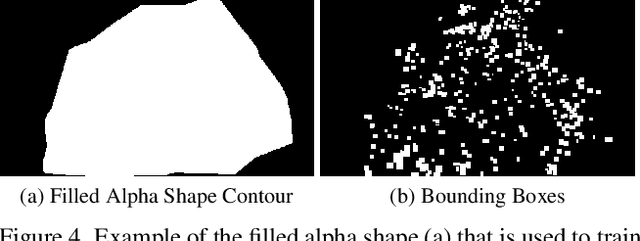 Figure 4 for S$^3$AD: Semi-supervised Small Apple Detection in Orchard Environments